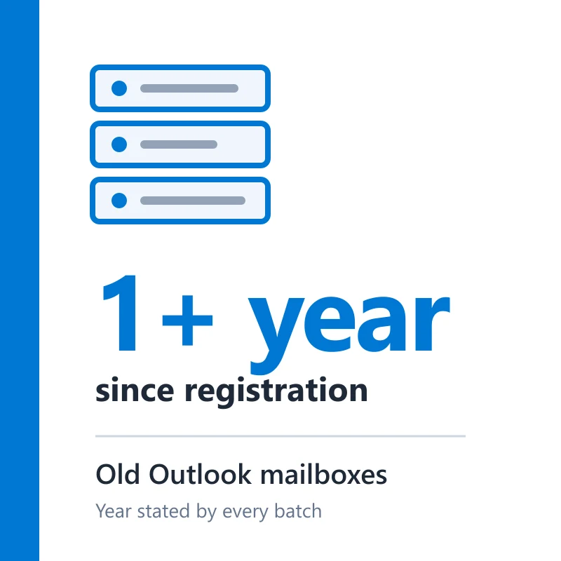 购买 Outlook 老号